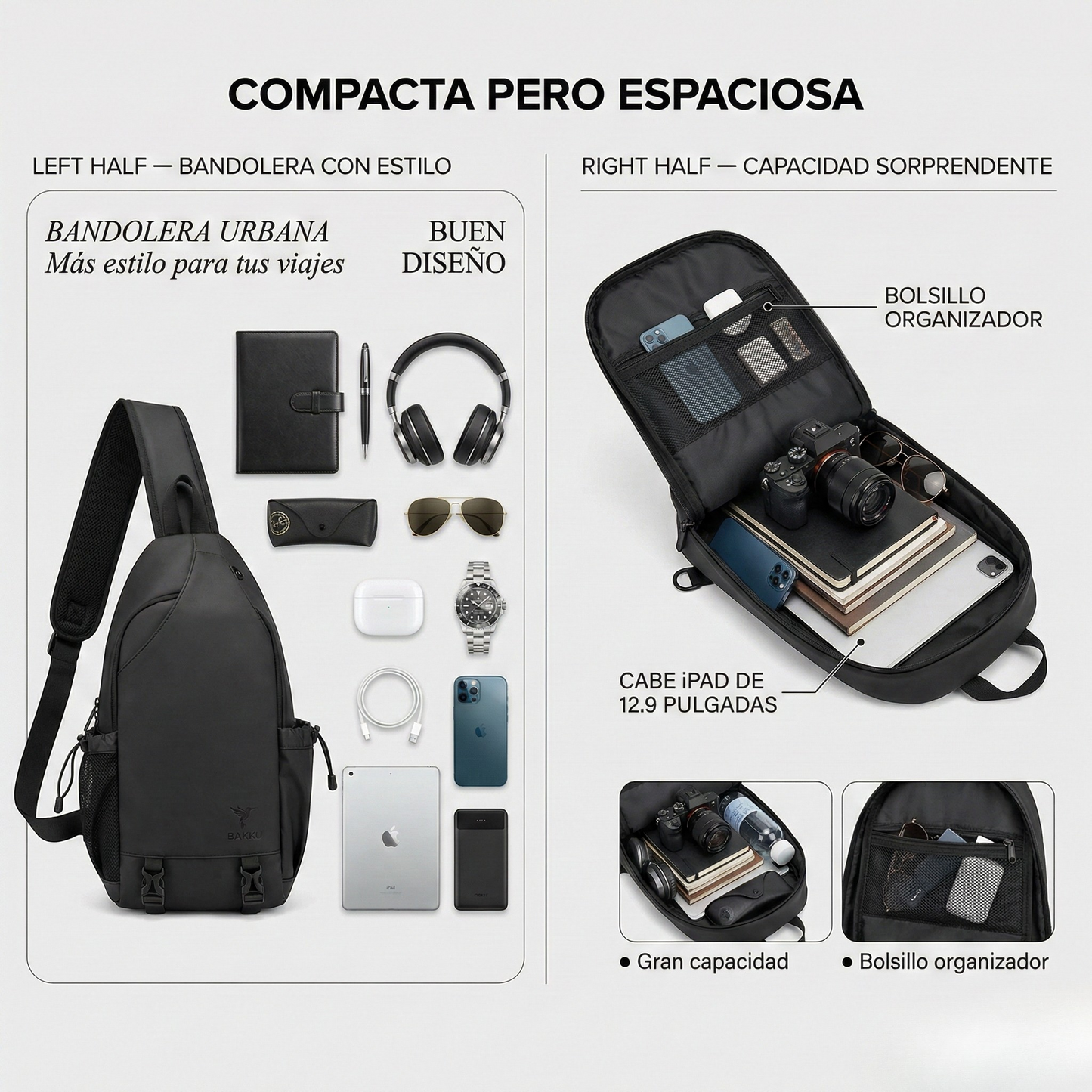 Bakku Compact — Mochila Ligera Impermeable Urbana