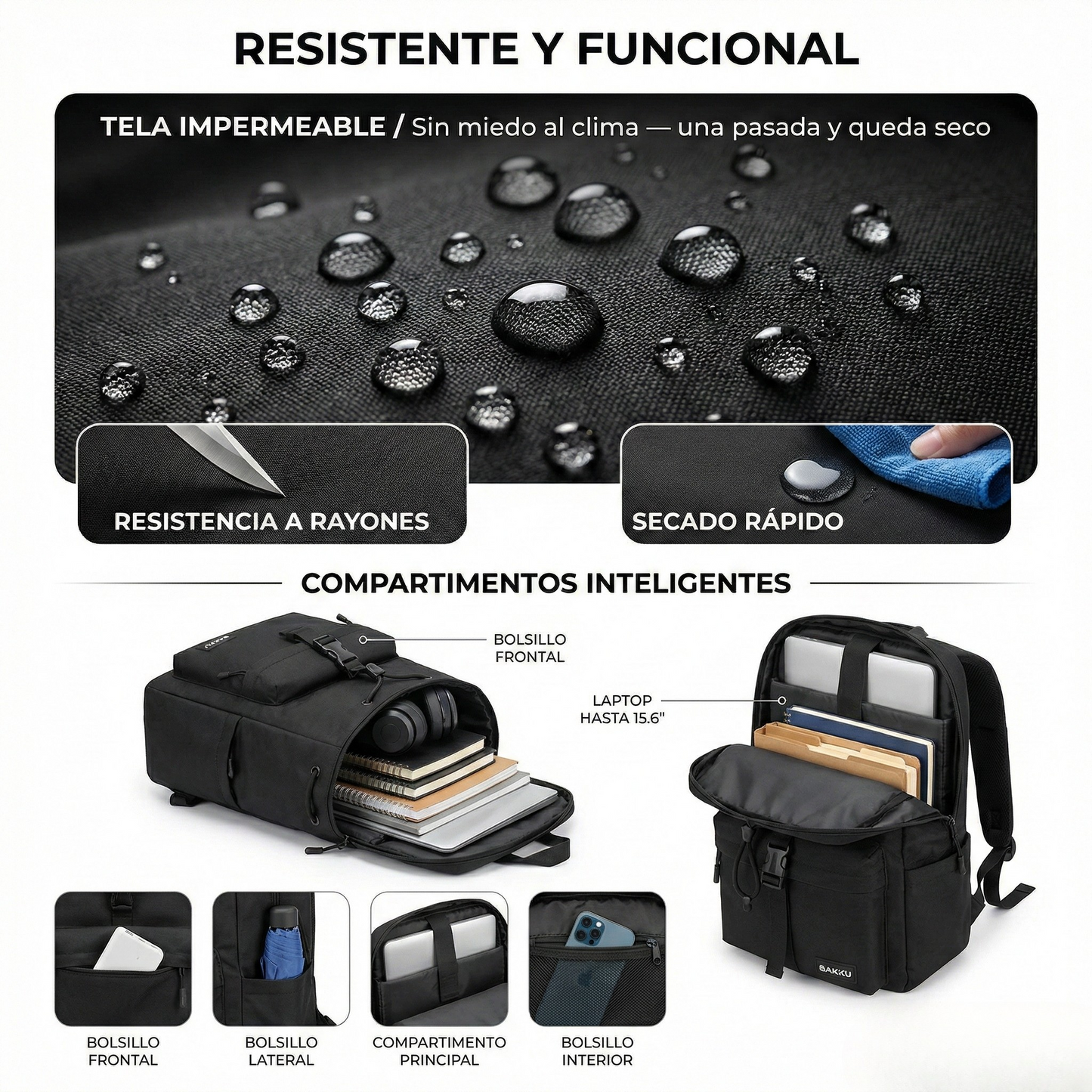 Bakku Edge — Mochila Urbana para Laptop 25L